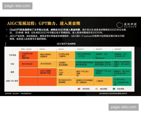 本年度内容生产团队通过人格化短视频叙事实现选手影响力的二次爆发